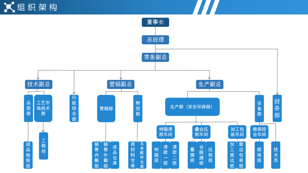 w66利来